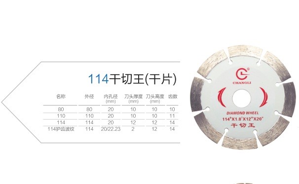 昌利114幹切王鋸片確保切割性能的方法!