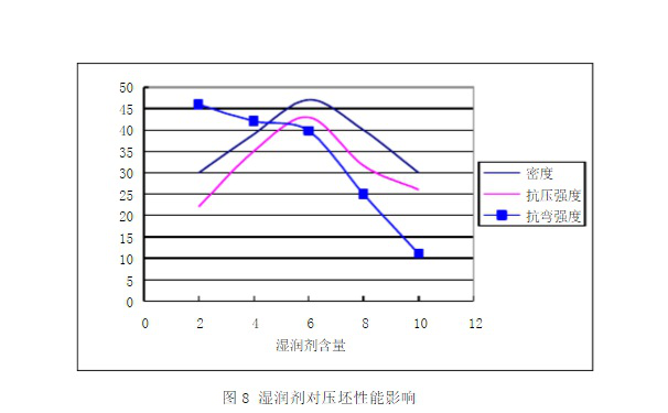 了解它的相關參數計算，選擇高性能品牌陶瓷切割片很簡單！